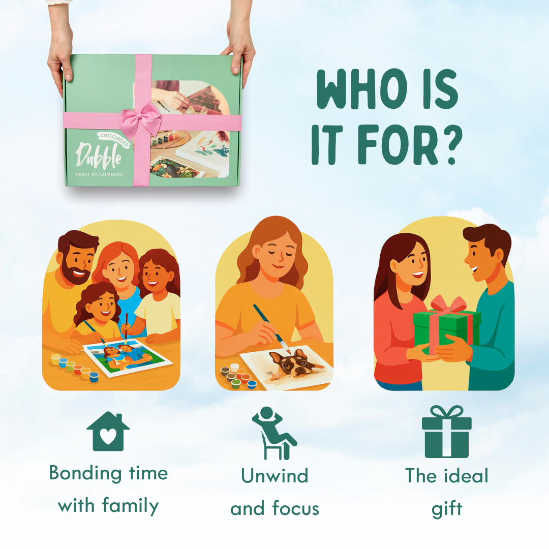 Custom Paint By Numbers