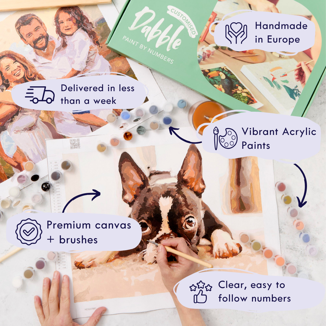 Personalisiertes Malen nach Zahlen Set 